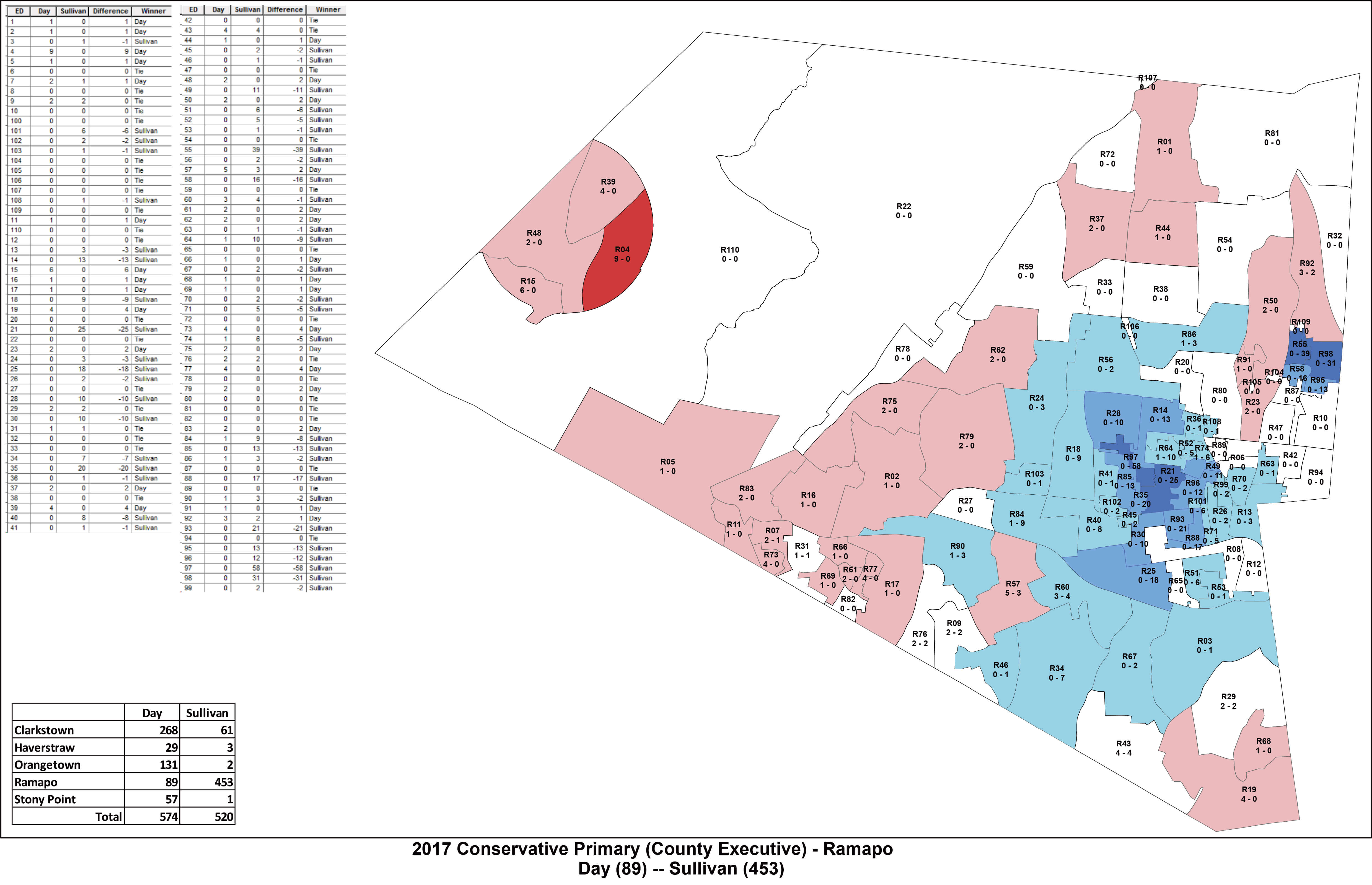 DISTRICT MAPS SHOW: Regardless of party, Rockland County elections are about Ramapo bloc vote