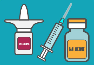 Carlucci’s Column:  Naloxone Saves Lives