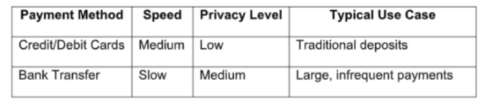 The Growth of eZeeWallet Casinos in Australia: What You Should Know