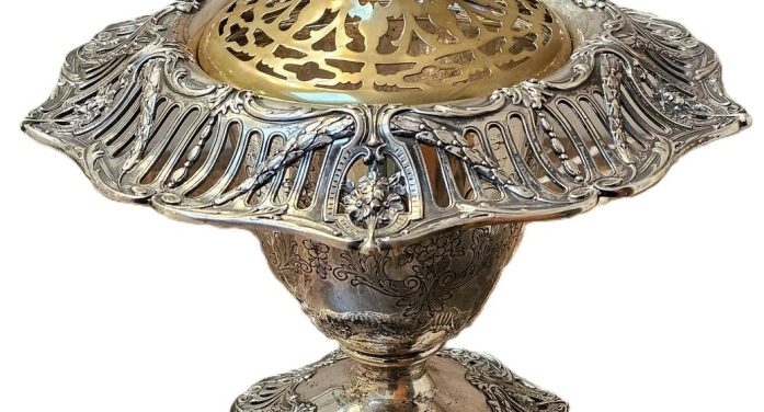 RZM Fine Arts and Antiques Inc: Ask the Appraiser