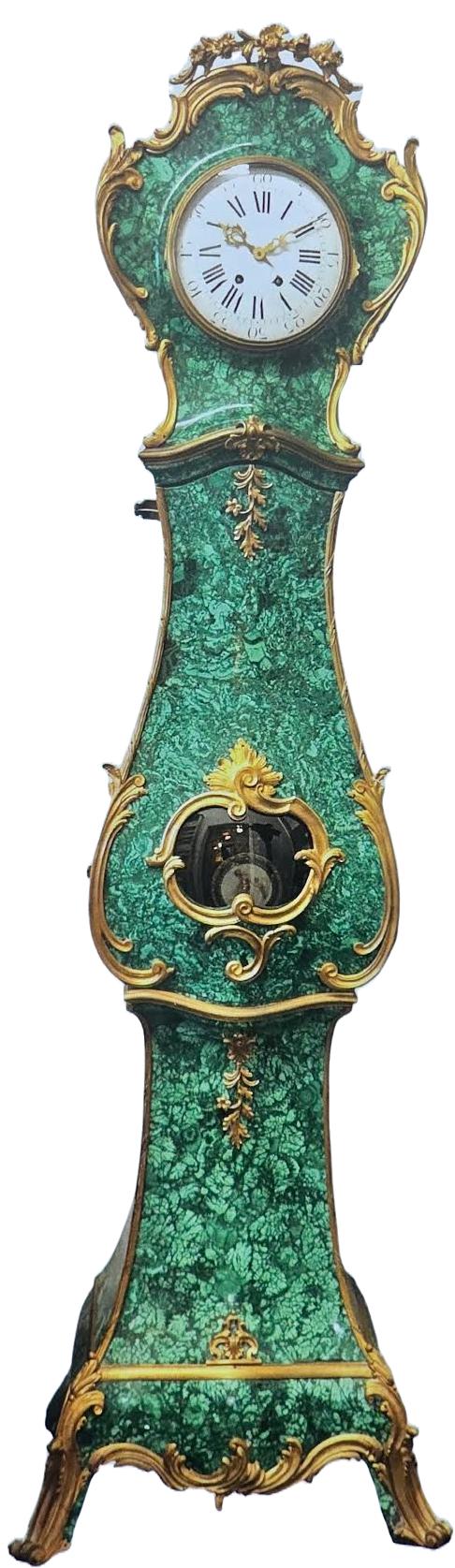RZM Fine Arts and Antiques Inc: Ask the Appraiser
