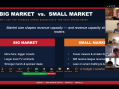 Free Online Program Teaches Students Economics Through Sports Business