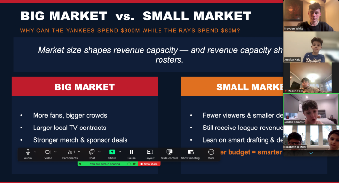 Free Online Program Teaches Students Economics Through Sports Business